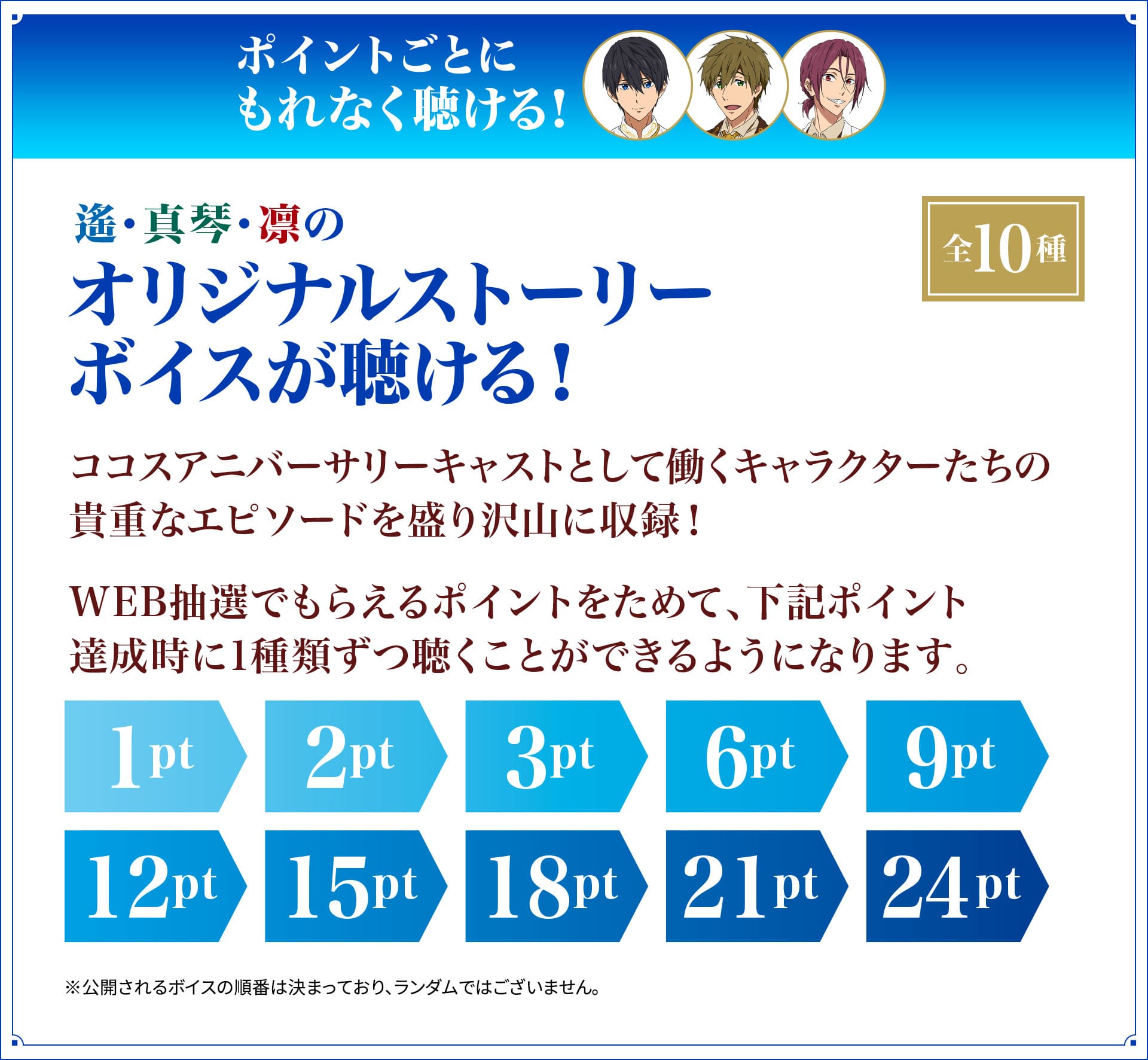 ポイントごとにもれなく聴ける！ オリジナルストーリーボイスが聴ける