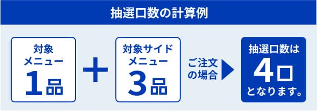 抽選結果が表示されます