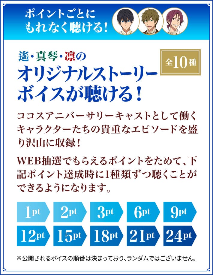 ポイントごとにもれなく聴ける！ オリジナルストーリーボイスが聴ける